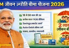 PMJJBY Eligibility Kya Hai? Jane Age Limit, Premium aur Online Apply Karne Ka Tarika