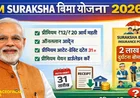PM Suraksha Bima Yojana 2026: Sirf ₹20 me ₹2 Lakh ka Bima | PMSBY Apply Online & Premium Details