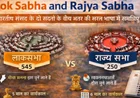 Lok Sabha and Rajya Sabha: भारतीय संसद के दो सदनों के बीच अंतर को सरल भाषा में समझिए