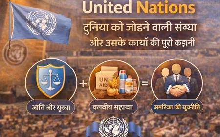 United Nations: दुनिया को जोड़ने वाली संस्था और उसके कार्यों की पूरी कहानी