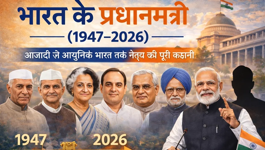 Prime Ministers of India