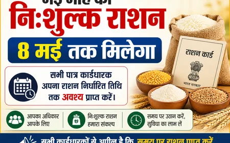 मई माह का निःशुल्क राशन 8 मई तक मिलेगा, कार्डधारकों से समय पर उठान की अपील