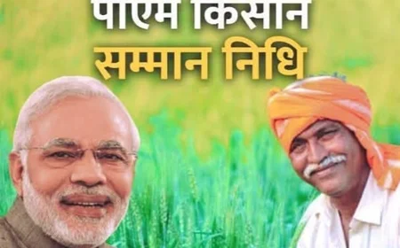 जौनपुर में पीएम किसान सम्मान निधि योजना में बड़ा खुलासा