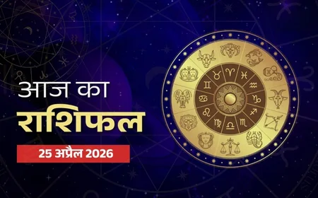 Aaj Ka Rashifal 25 April 2026: सभी 12 राशियों के लिए करियर, प्रेम और स्वास्थ्य का पूरा विश्लेषण