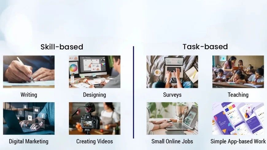 Top 5 Websites to Earn Money Online: घर बैठे कमाई करने के सबसे भरोसेमंद प्लेटफॉर्म