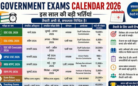 Government Exams Calendar 2026: इस साल की बड़ी भर्तियां और महत्वपूर्ण सरकारी परीक्षाओं की पूरी जानकारी